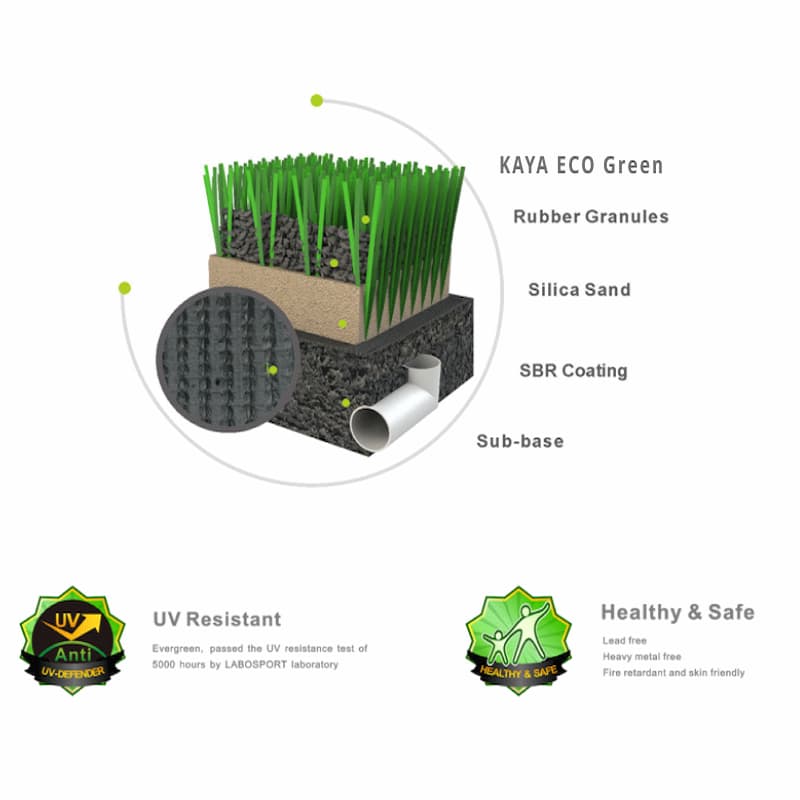 Kaya Eco Green Product Description