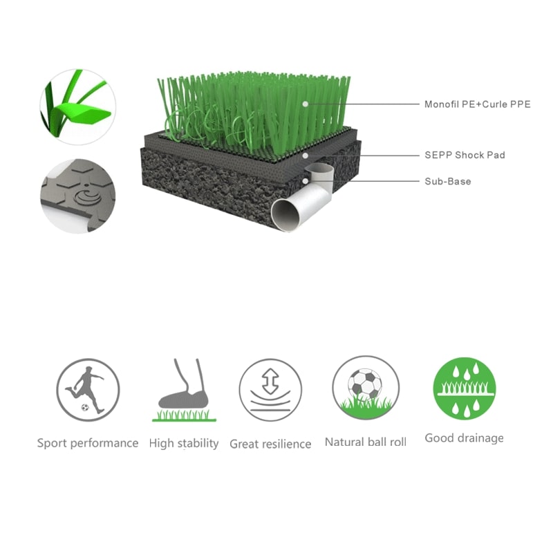 Landscape Product Description